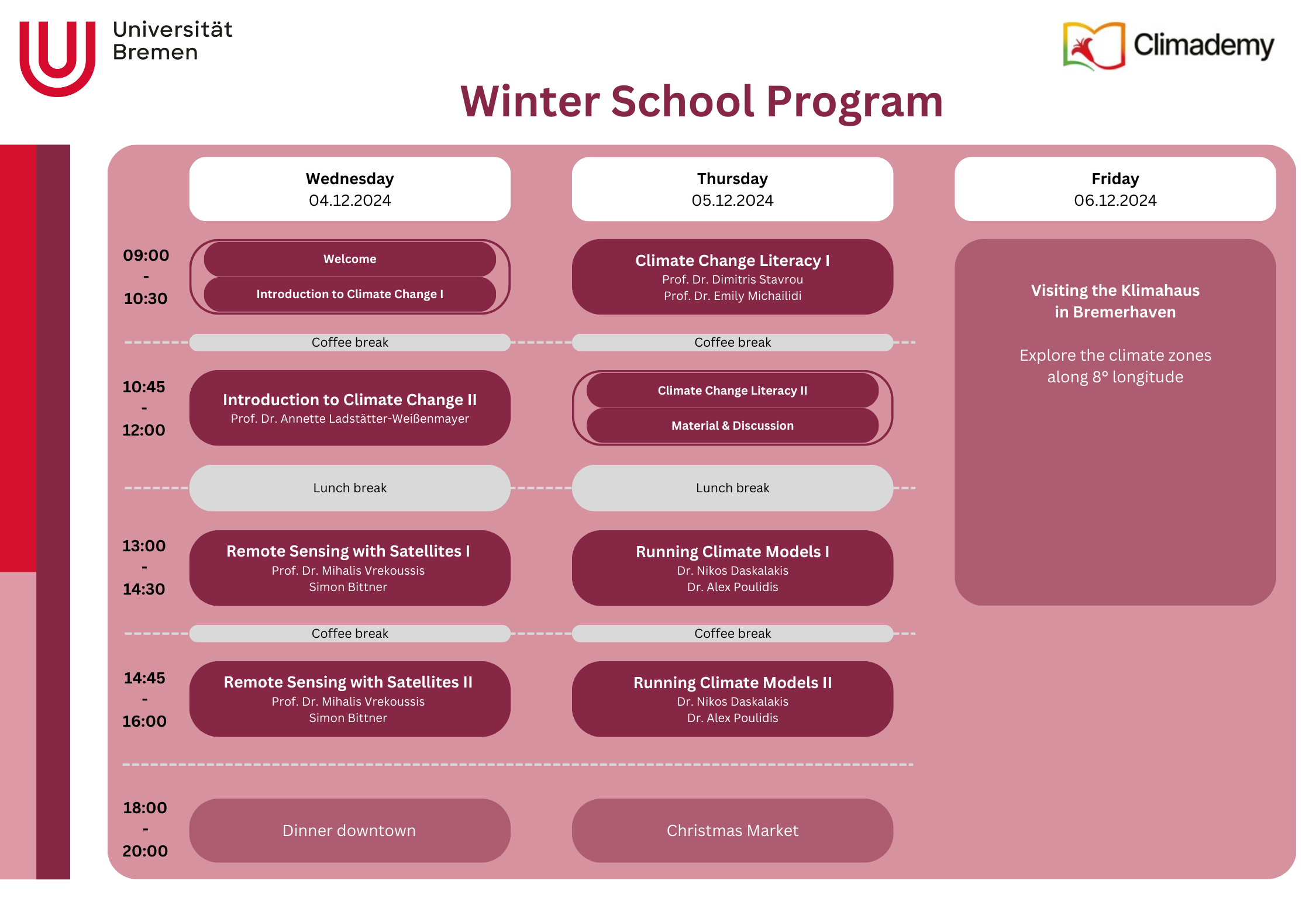 Program of the winter school.